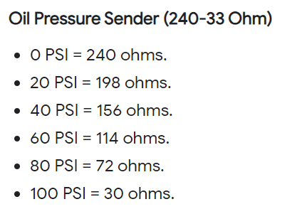 Pressure sender resistance.png