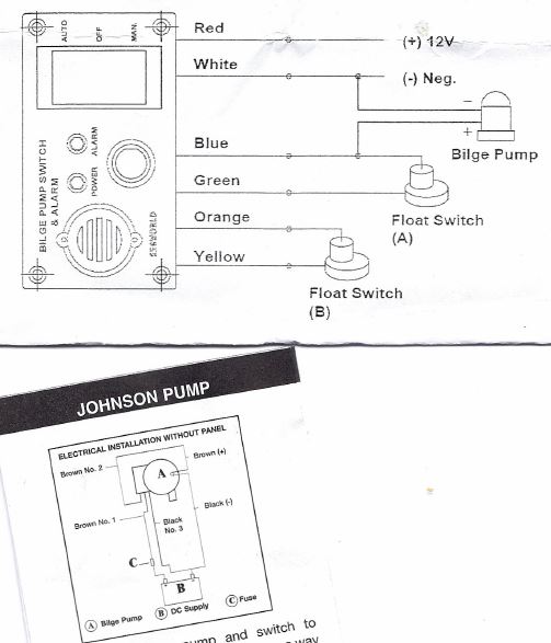 Rule Bilge Pump Wiring Diagram - Beccaobergefell