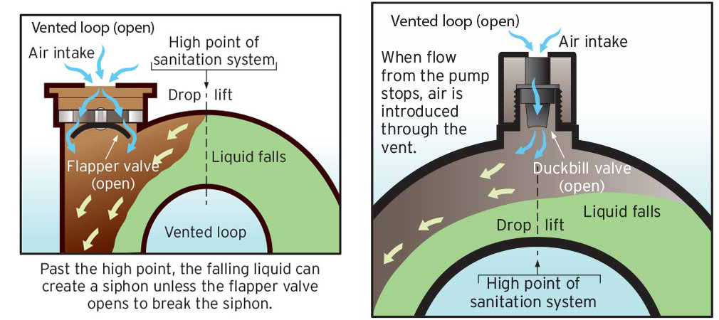 vented-loop-open-illustration.jpg