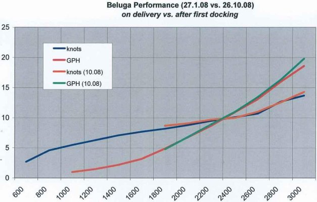 performance update 10.08.jpg