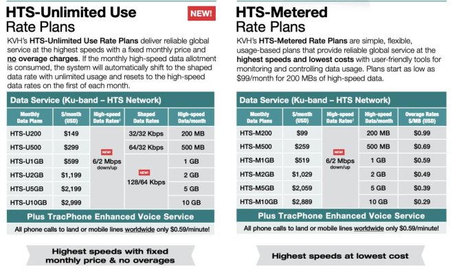 Data Plans V30.jpg