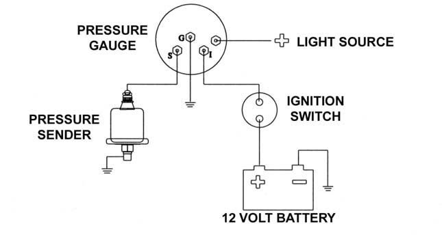 oil pressure sender.jpg