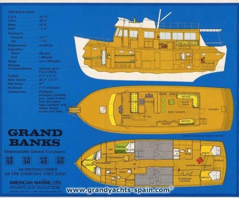 GB50 schematics color.jpg