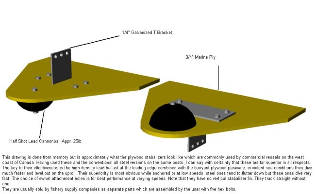 Canadian plywood + lead paravane WoodFish from Balder VIII on Trawler Forum.jpg