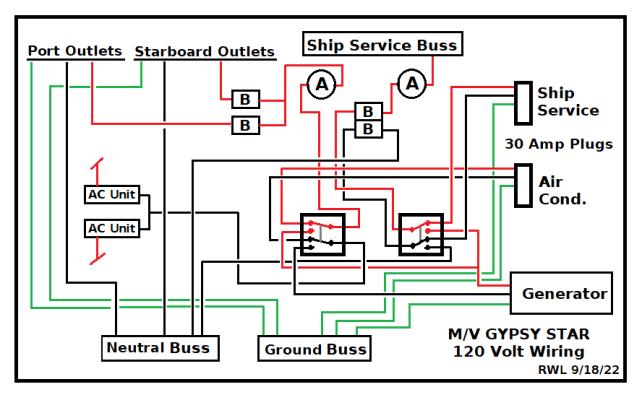 120 Volt Circuits.png