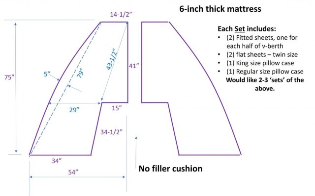 Pattern for Sheets.jpg