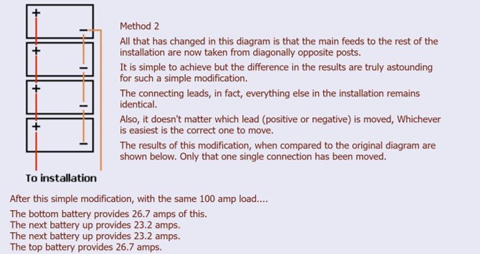 Battery Load Balance.jpg