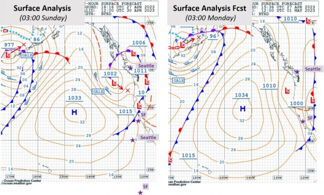 Pacific Coast Surf Analysis  3.jpg