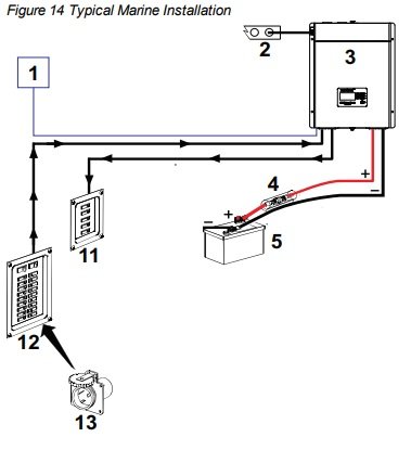 Inverter.jpg