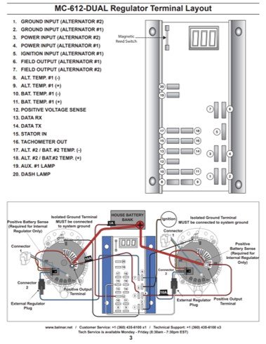 Balmar 612 Dual Diagram.jpg