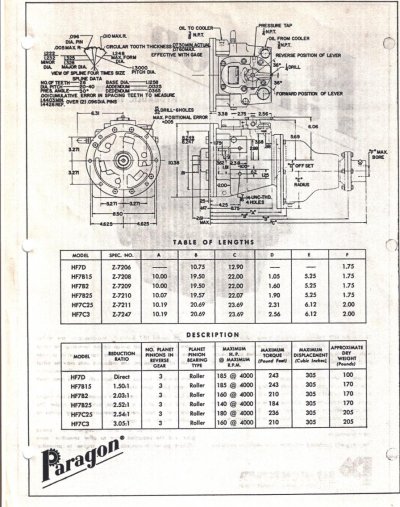 paragon transmission.jpg