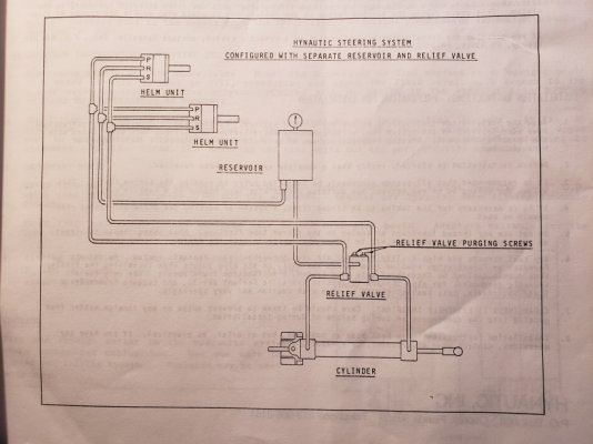 Hyd schematic.jpg