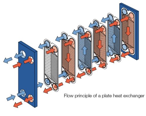 TL10-flow.jpg