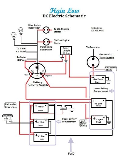 Boat DC Scametic Current Rev 1.JPG