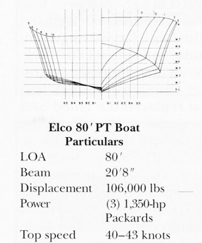 Elco80sections.jpg