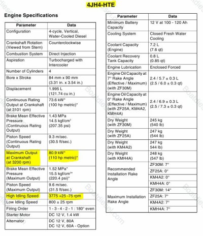 4JH4-HTE Specs.JPG