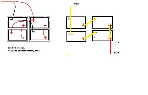 L16 battery bank.jpg