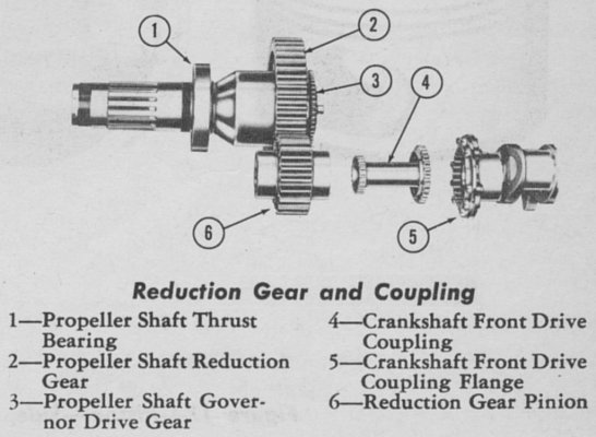 allisonv1710reductiongear2.jpg