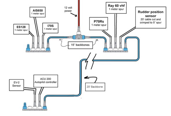 layout-5.jpg