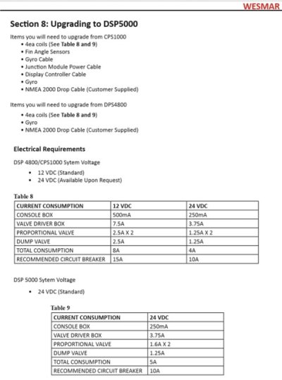 Wesmar Upgrade Info.jpg