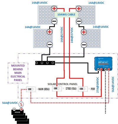 SOLAR DIagram.jpg