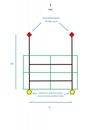 Solar support structure.jpg