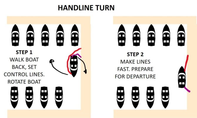 Handline TUrn.jpg