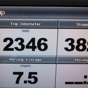 TRIP STATS