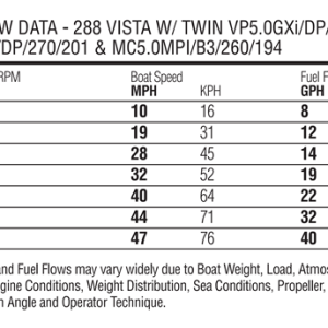 FW 288 fuel burn (2)