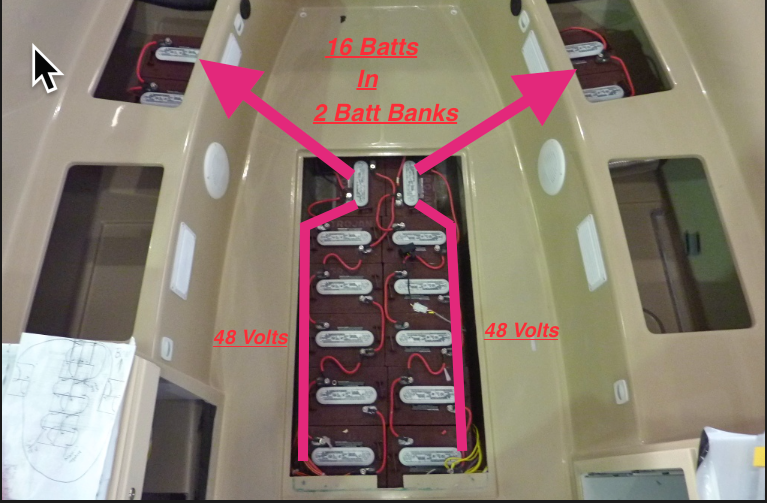 16- 6 volt AGM batteries....12 in the keel & 4 in the port & starboard forward lockers.