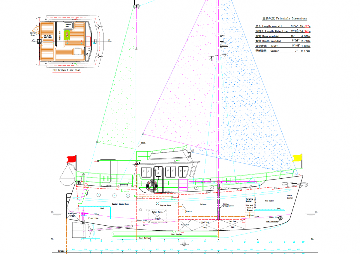 DD 462+ Profile