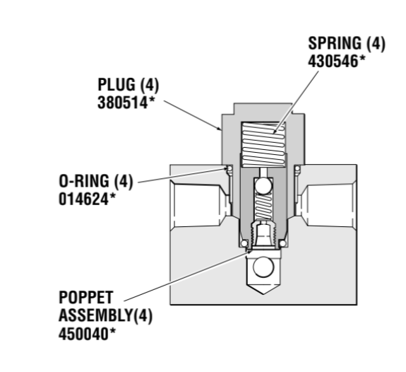 Hynautic Poppet | Trawler Forum