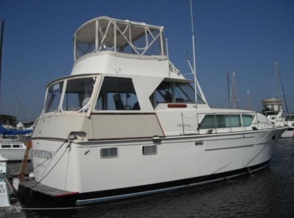 Inspiration
1978 Chris Craft Commander 45