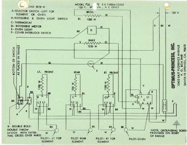 Princess Range Wiring Page 10